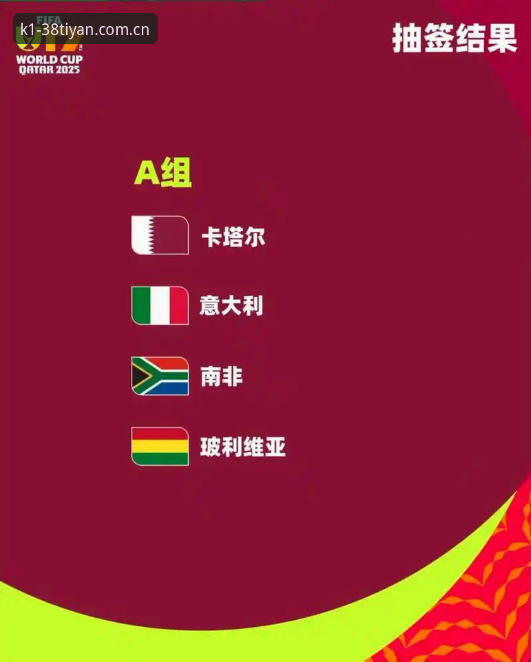 U17世界杯抽签结果详解与赛事前瞻分析