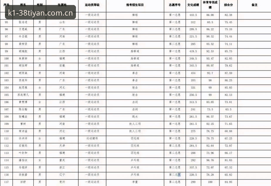 K1SPORT优惠码2025 K1体育注册体验深度评测:H9B3优惠码2025实战解析